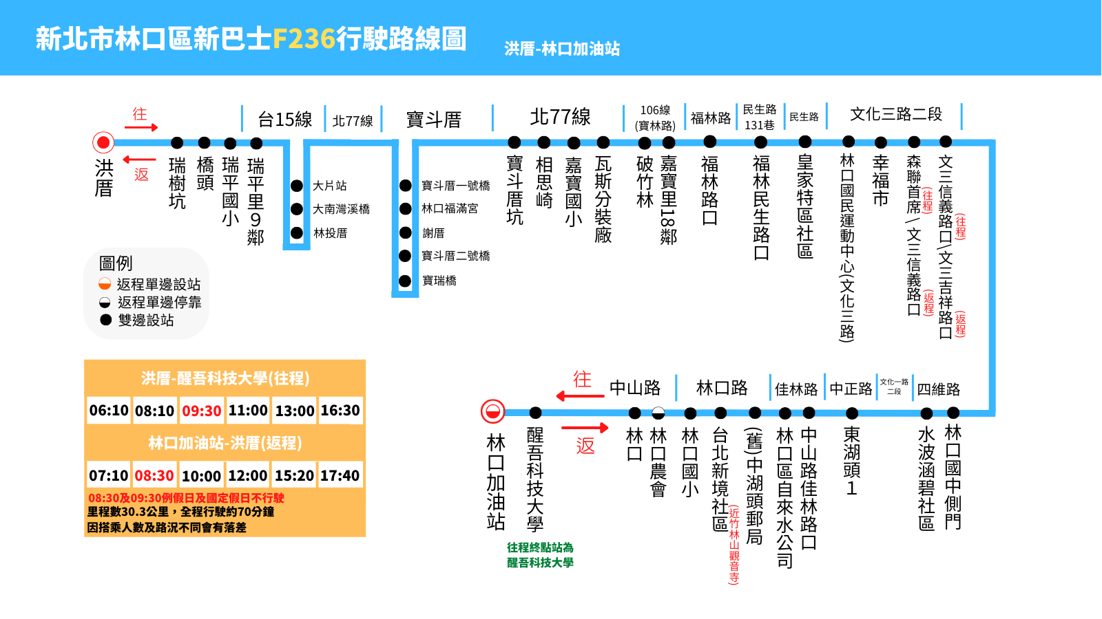 112年4月調整後-F236行駛路線圖