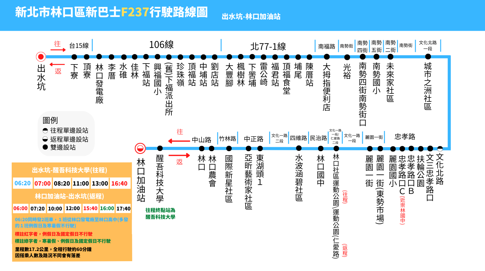 112年4月調整後-F237行駛路線圖