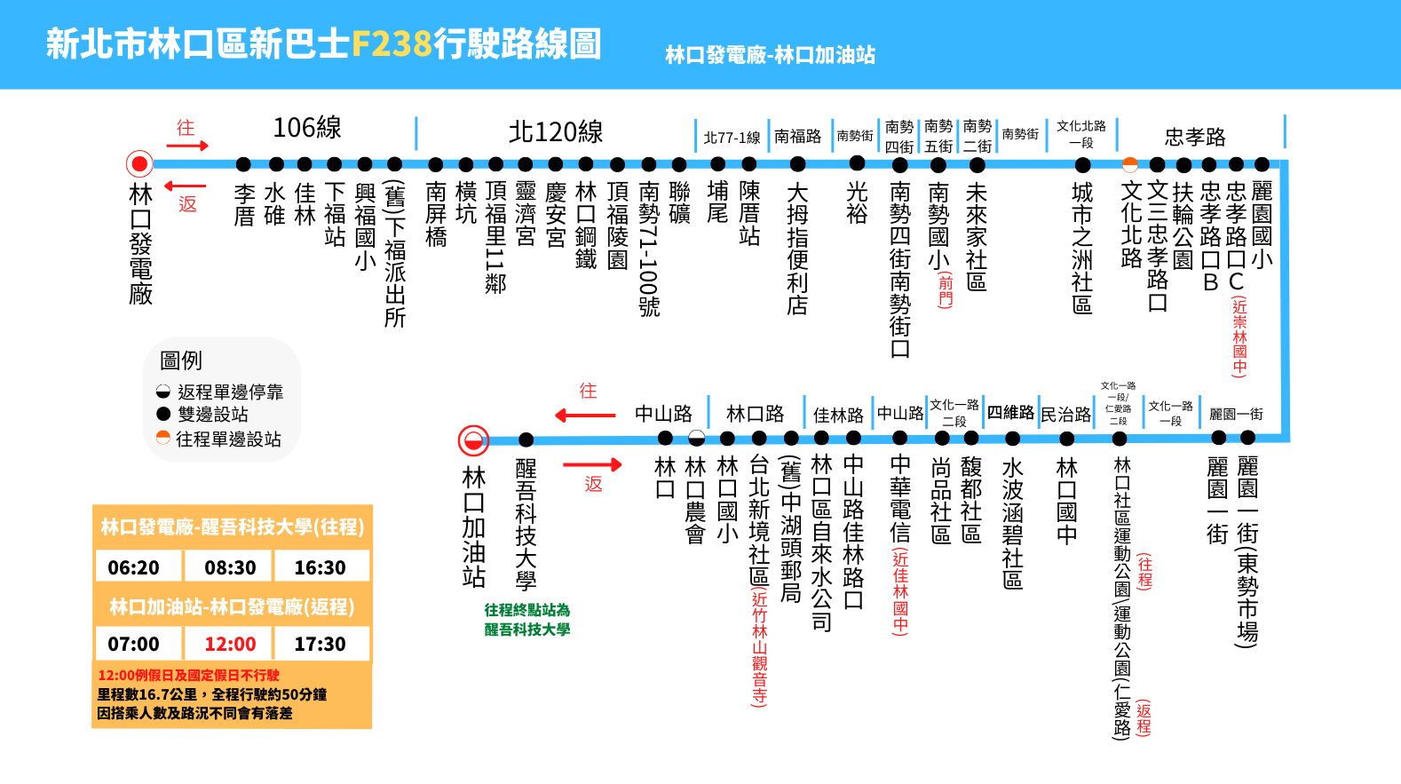 112年4月調整後-F238行駛路線圖