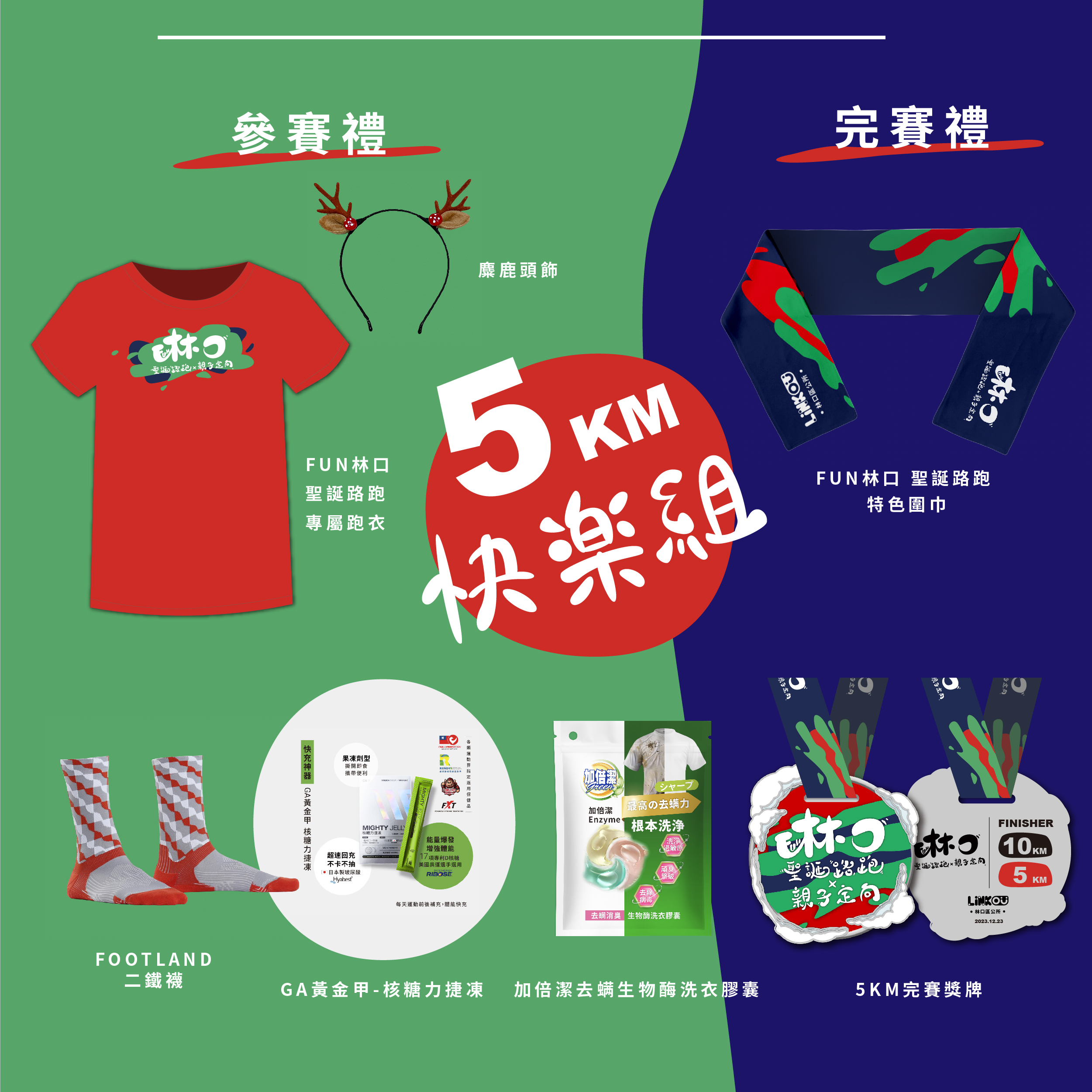 02.分組 5公里快樂組物資包(參賽禮及完賽禮)
