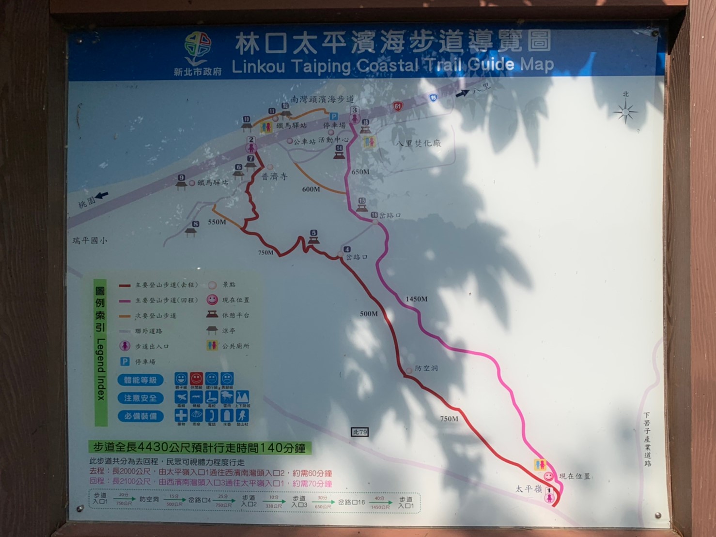 太平濱海步道-步道導覽