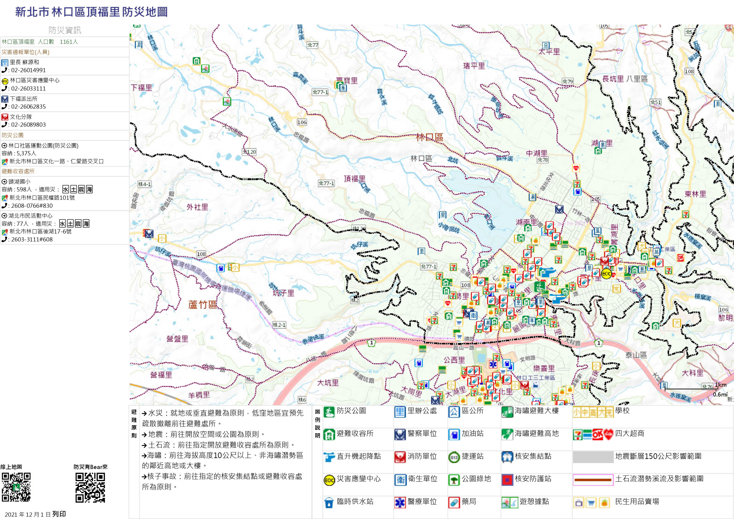 林口區頂福里