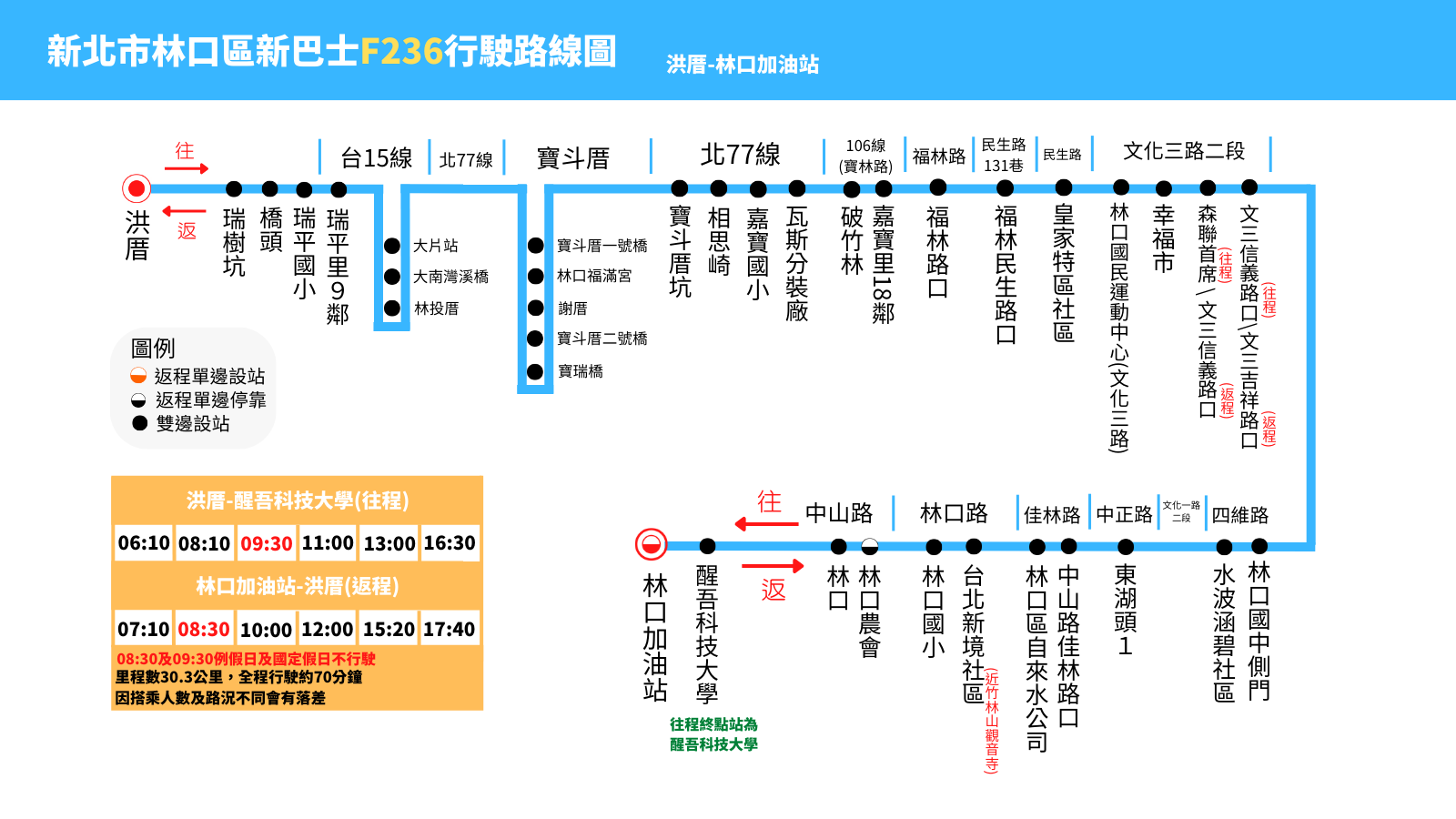 F236行駛路線圖