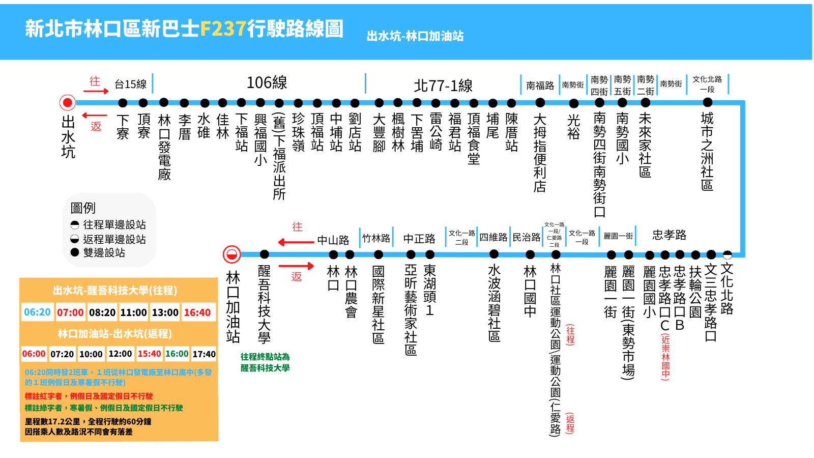 F237行駛路線圖