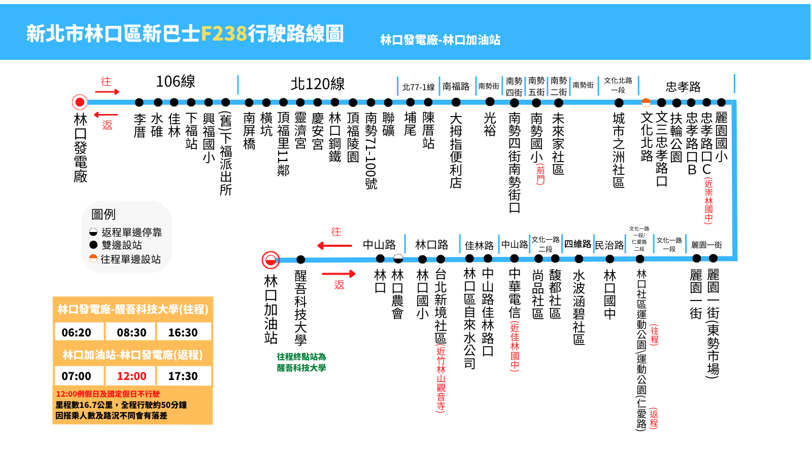 F238行駛路線圖