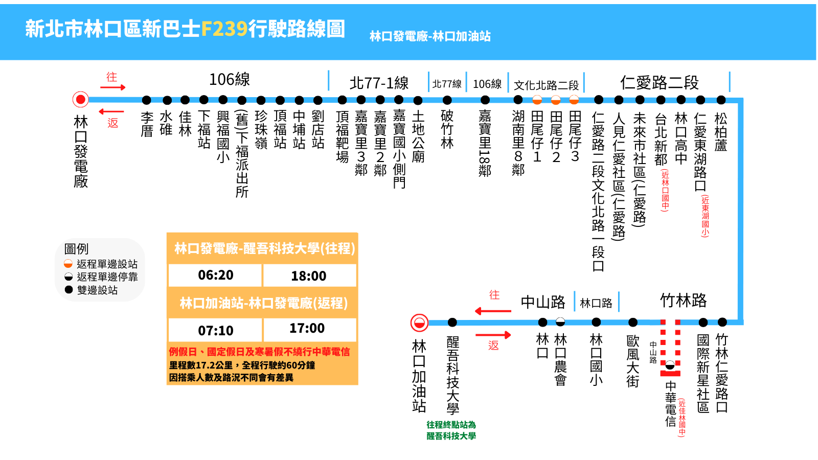 F239行駛路線圖